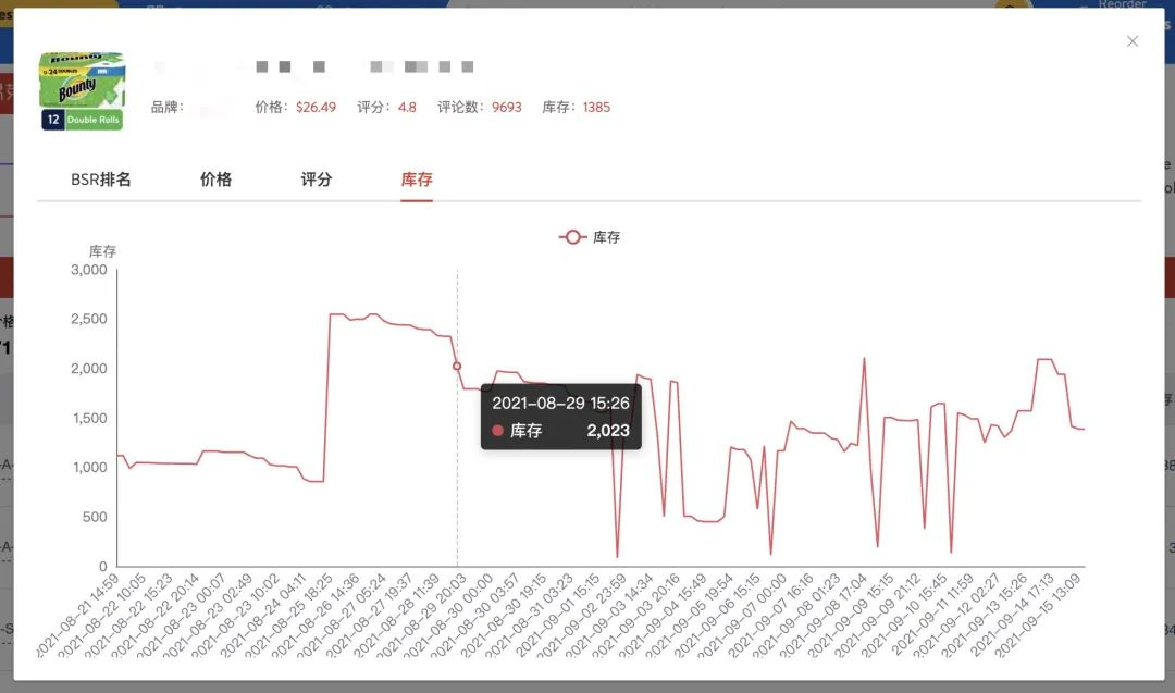 封号潮、限容令,绝境之下卖家如何多平台布局不踩坑?