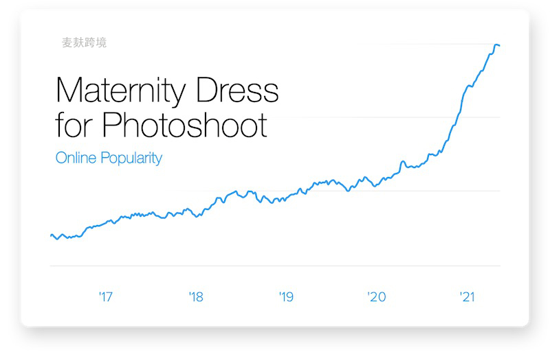 细分红海新机遇,小众低门槛拉动大需求