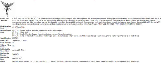侵权预警—Nirvana等乐队发起维权