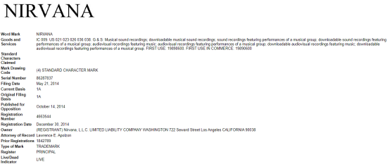 侵权预警—Nirvana等乐队发起维权