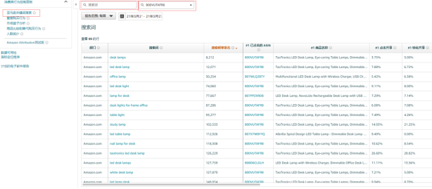 旺季大卖抢流量的策略
