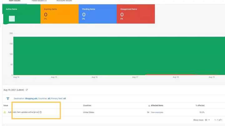 做谷歌广告优化师是一种怎样的体验？