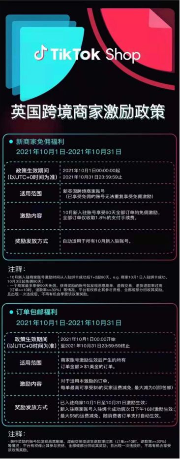 海外抖音TikTok现在入局还算晚吗