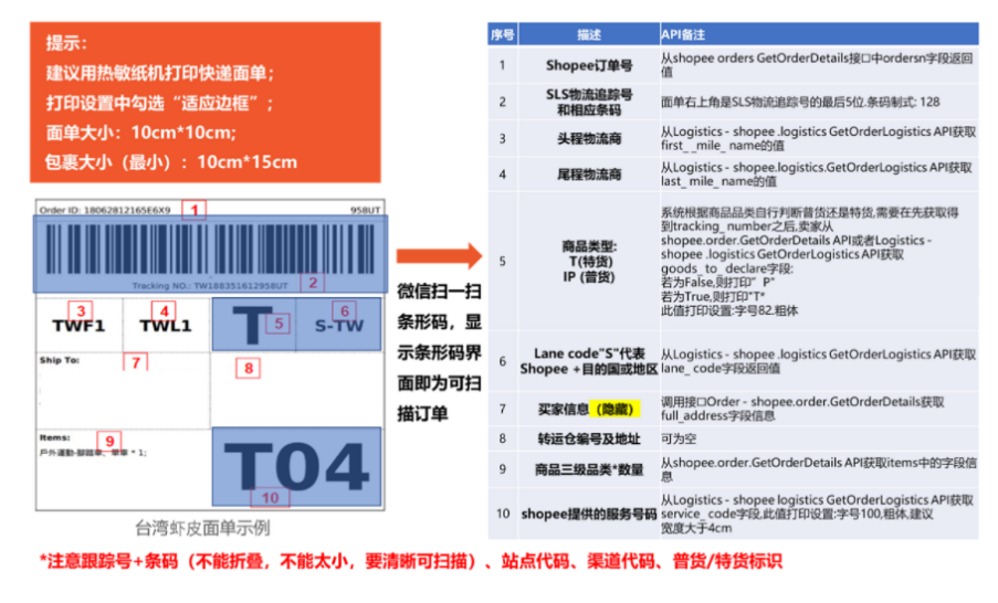 虾皮物流怎么样？虾皮如何发货？
