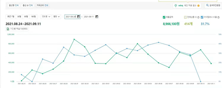 让你重新选择一次，你是否还会坚定的加入跨境大军