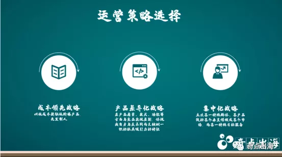 亚马逊运营如何赢在起跑线上？只需要做这件事！