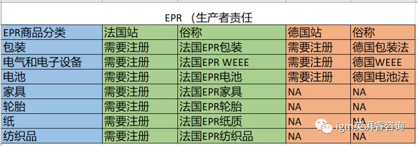 亞馬遜封號潮未結束？可得小心！2021年產品合規盤點