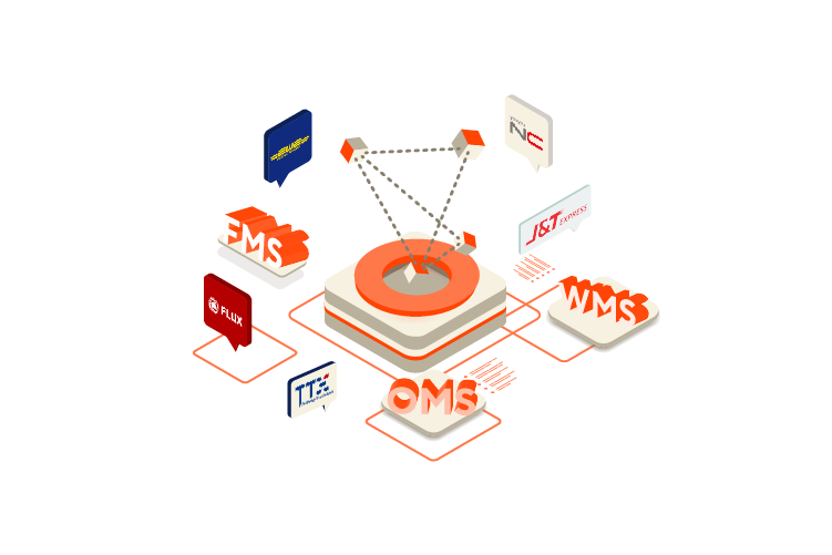 Jet Commerce联手UPFOS为东南亚电商卖家注入全新活力