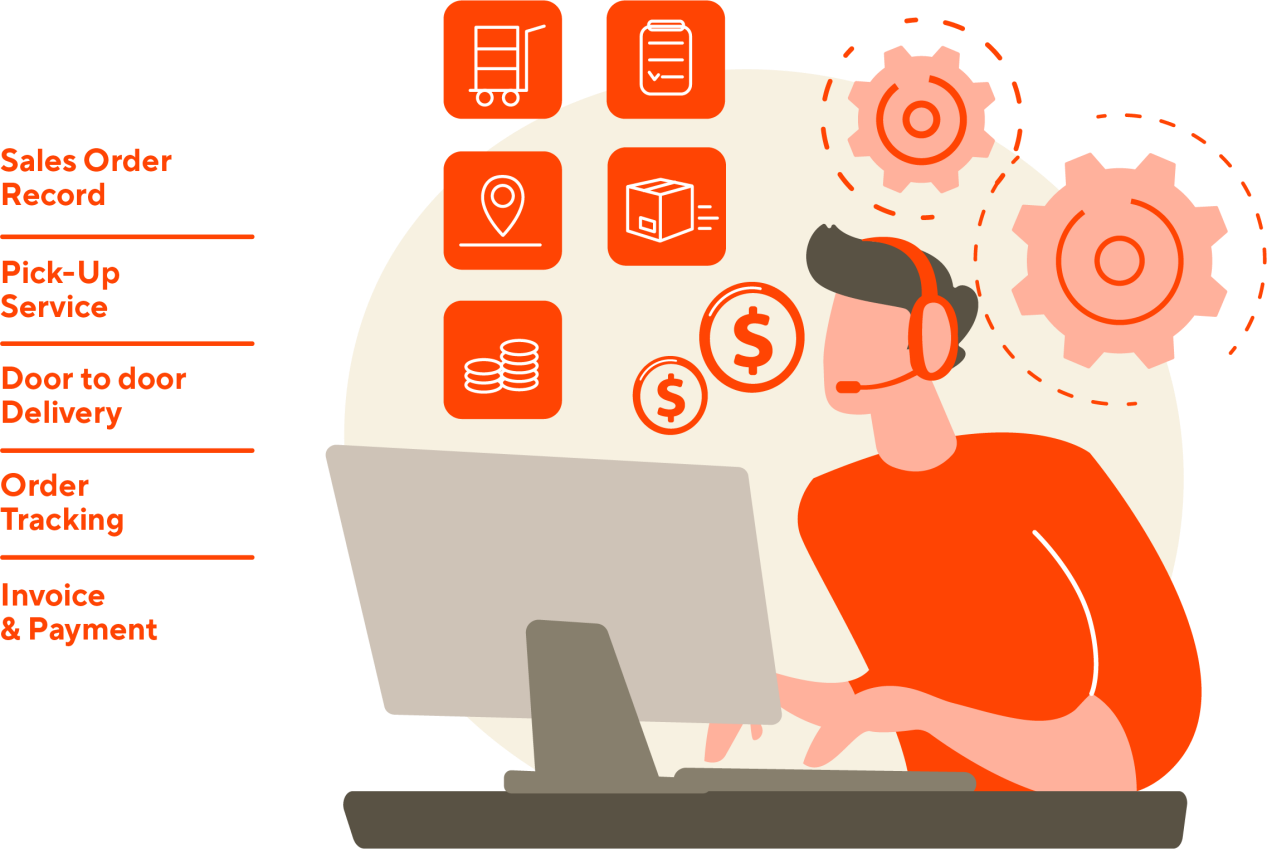 Jet Commerce联手UPFOS为东南亚电商卖家注入全新活力