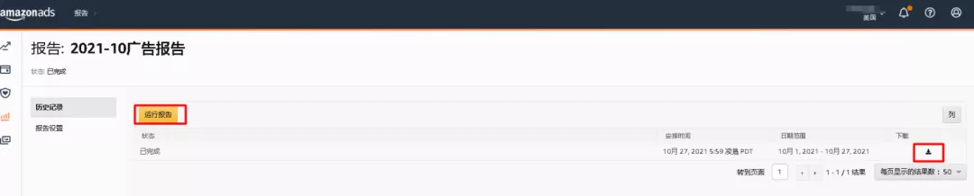 你真的会分析广告报告吗
