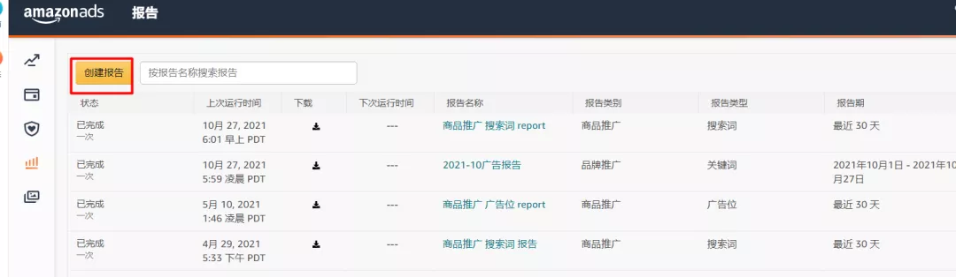 你真的会分析广告报告吗