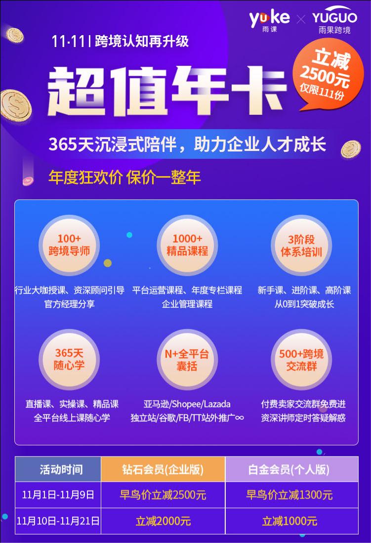 365天从跨境新手到亿级大卖，他们都擅长一个技巧？