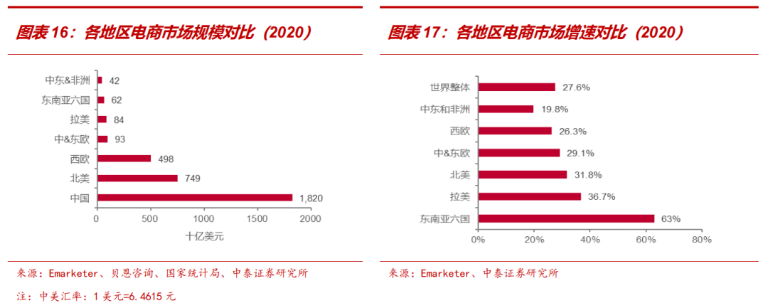 68亿!极兔收购百世国内业务,布局全球赛道!