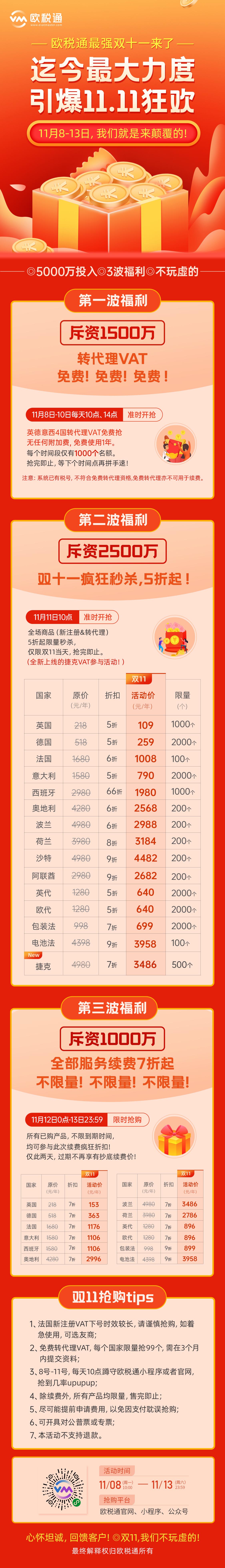 英德意西四国VAT，0元免费送!