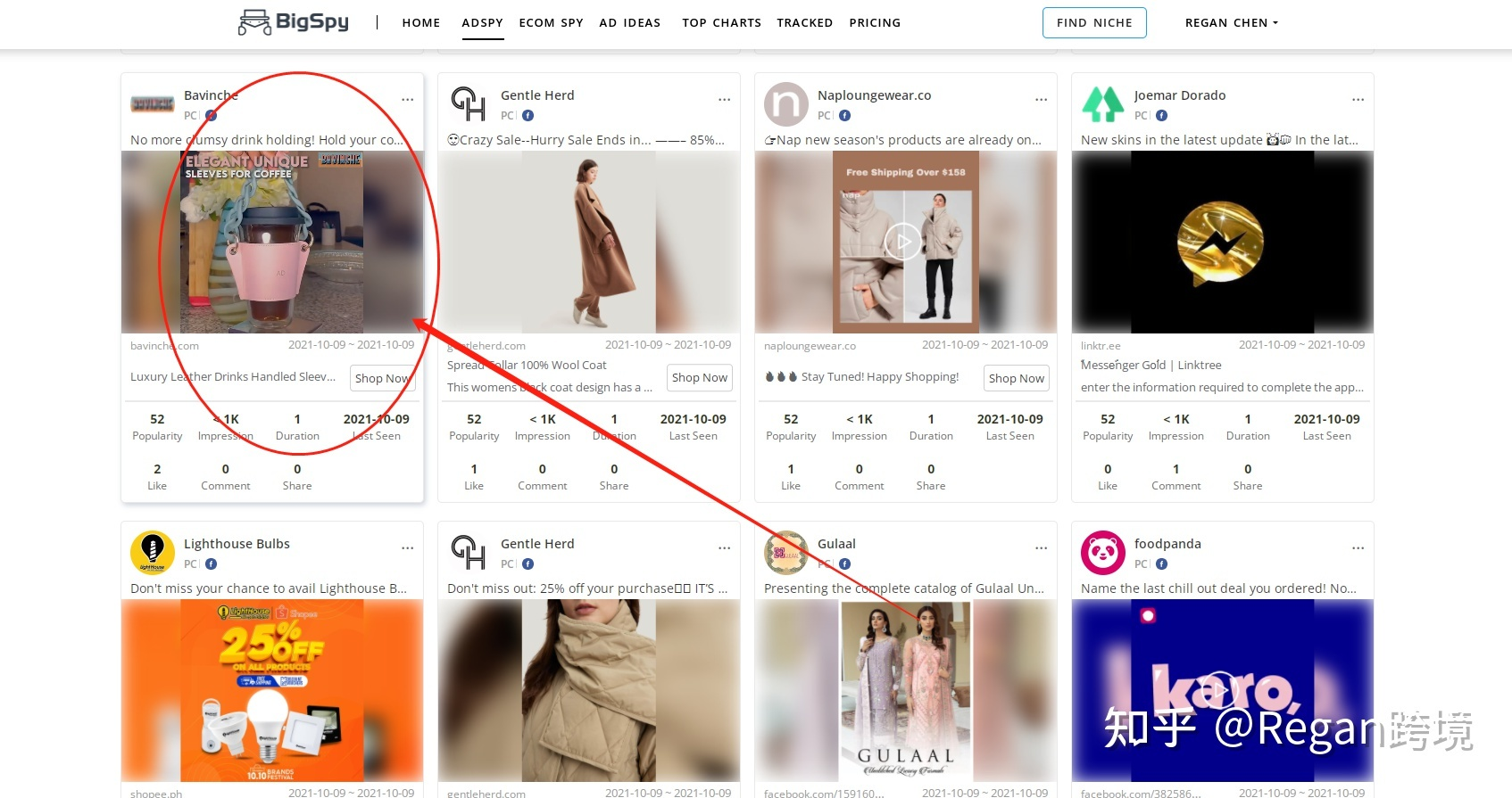 关于亚马逊精品选品思路