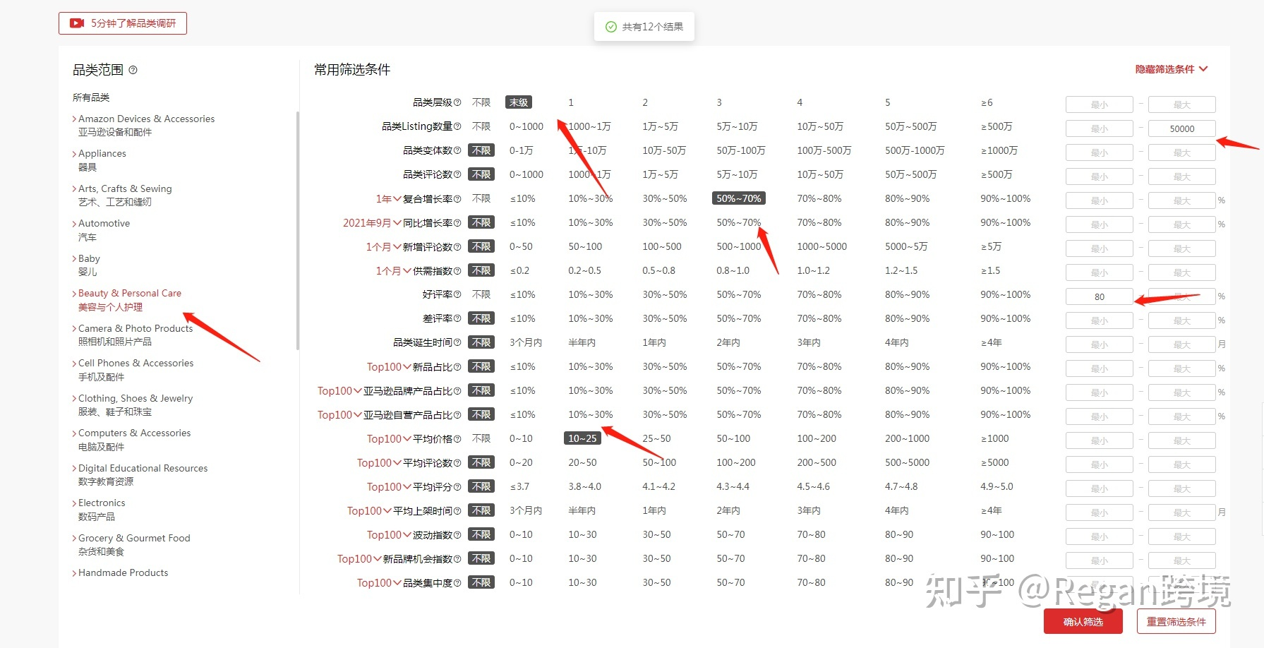 关于亚马逊精品选品思路