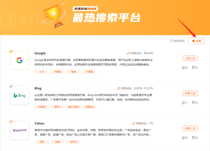 專業的跨境電商排行榜來了！快來看看亞馬遜排全球第幾？