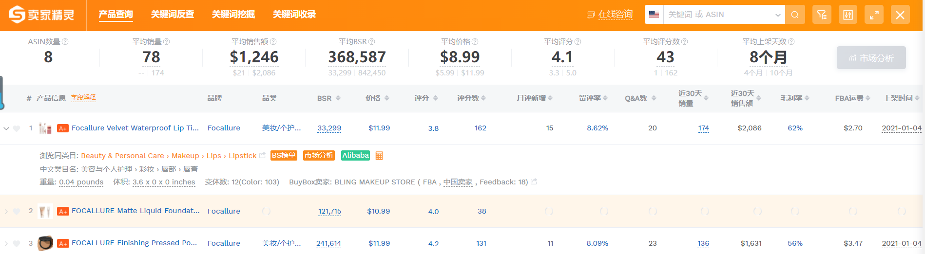 中国美妆出海前景如何？