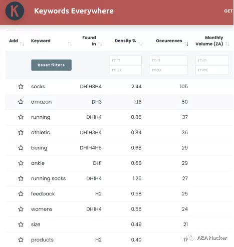揭秘关键词反查内幕，看完你还敢用吗