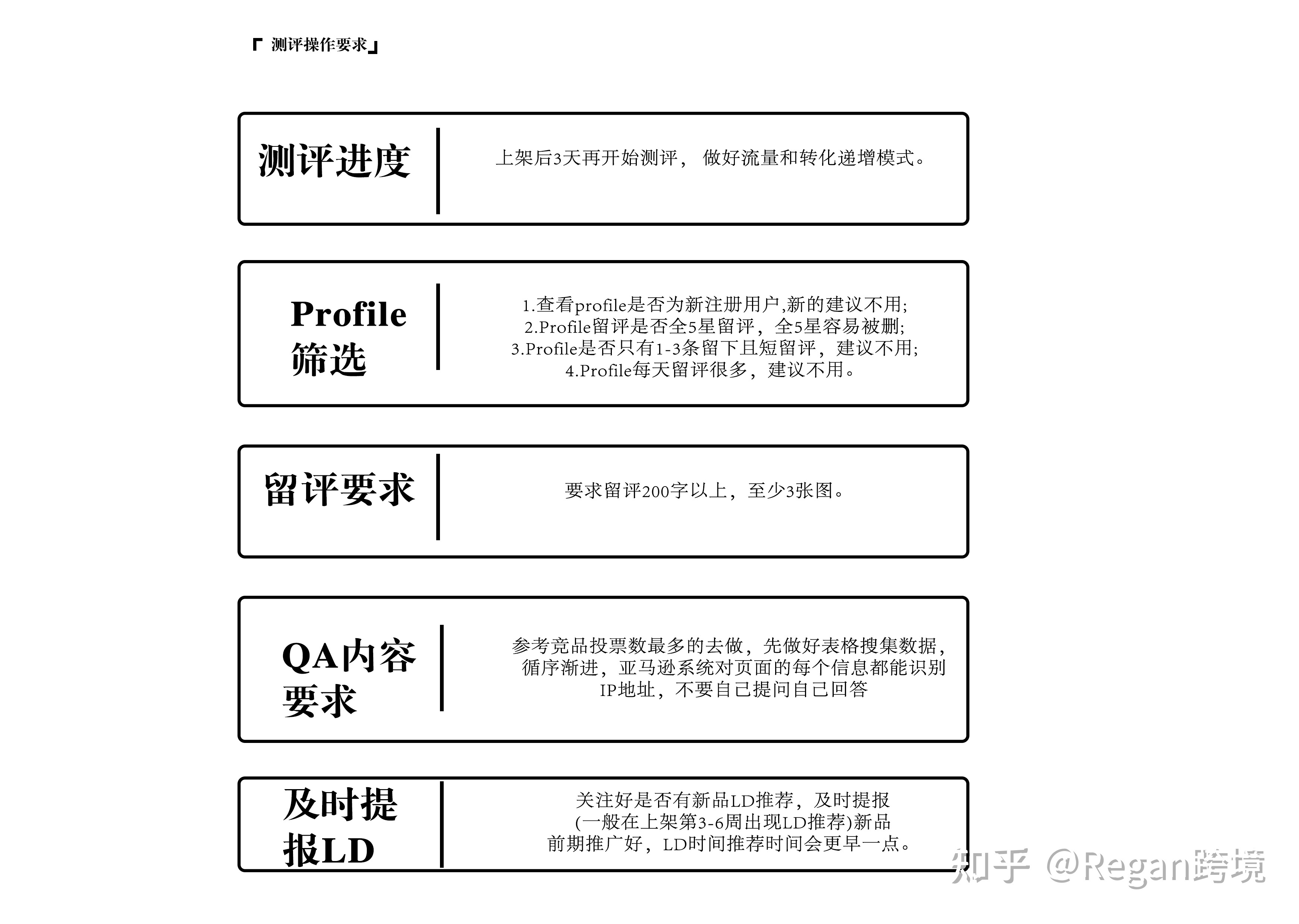 关于亚马逊运营实操技巧有哪些?