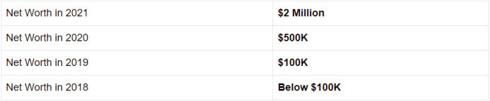 Tik Tok变现案例分析（二）：Khabane lame 反套路达人