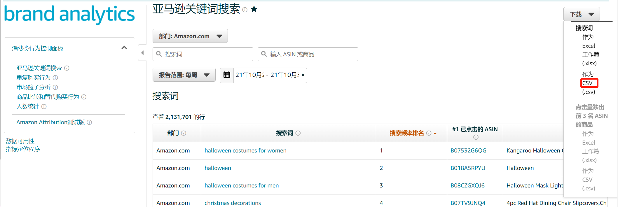 亚马逊ABA三步找出竞品ASIN出单词
