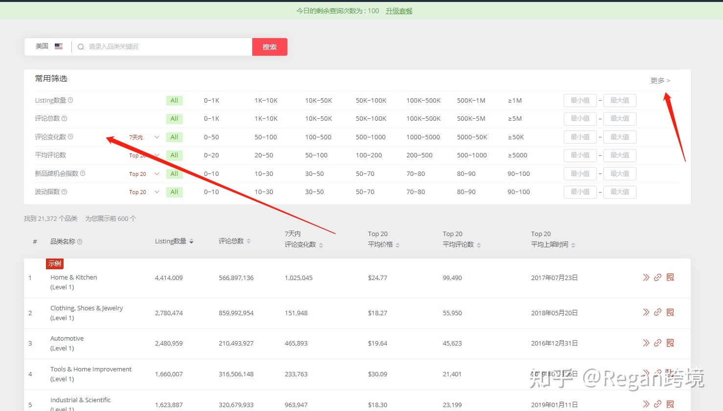 选品之于亚马逊得重要性