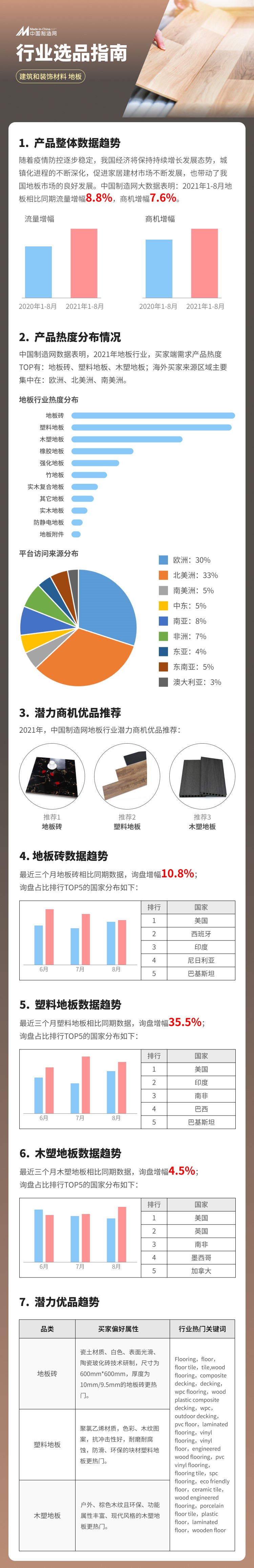 这些“跨境新品”为什么受外国人追捧？