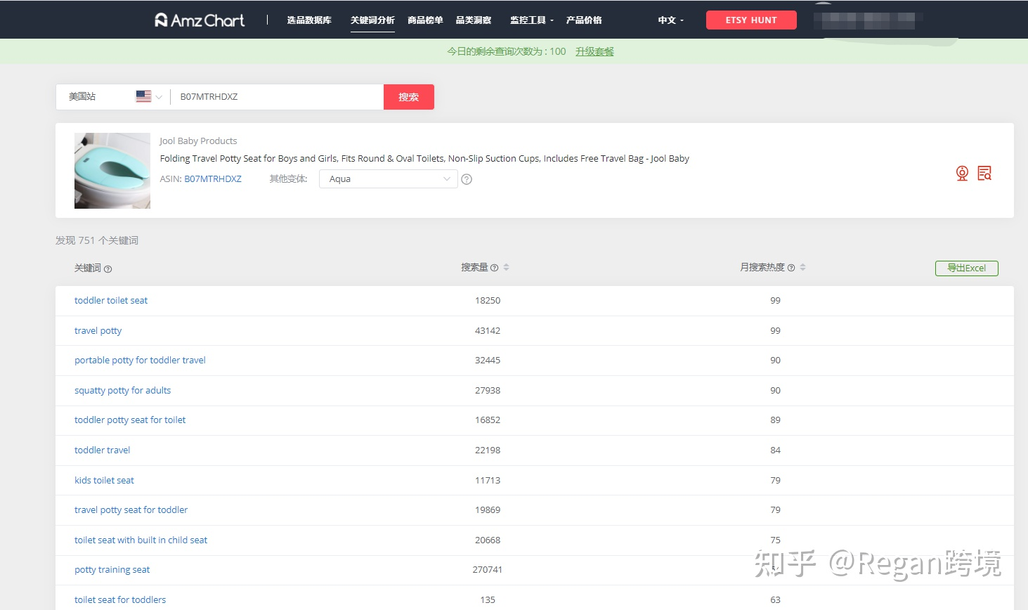 选品之于亚马逊得重要性