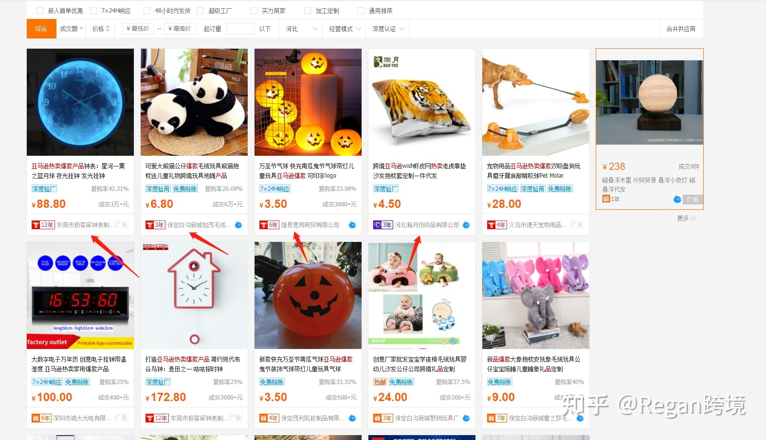 选品之于亚马逊得重要性