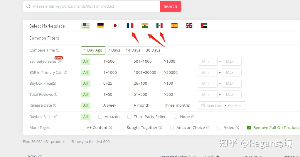 选品之于亚马逊得重要性