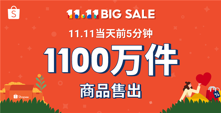 Shopee 11.11大促再创记录：开局5分钟售出1100万件商品
