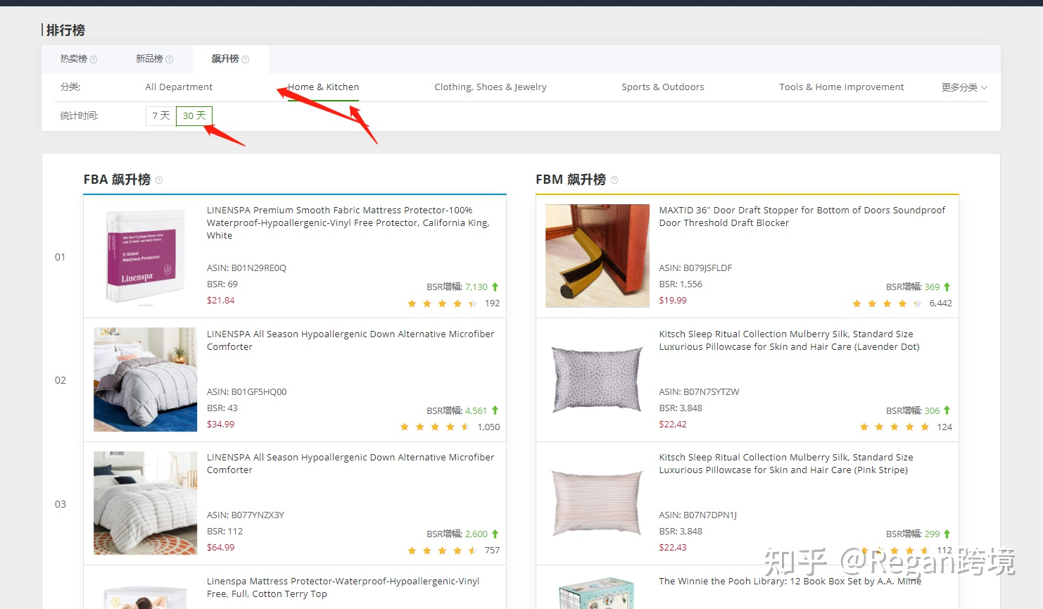 选品之于亚马逊得重要性