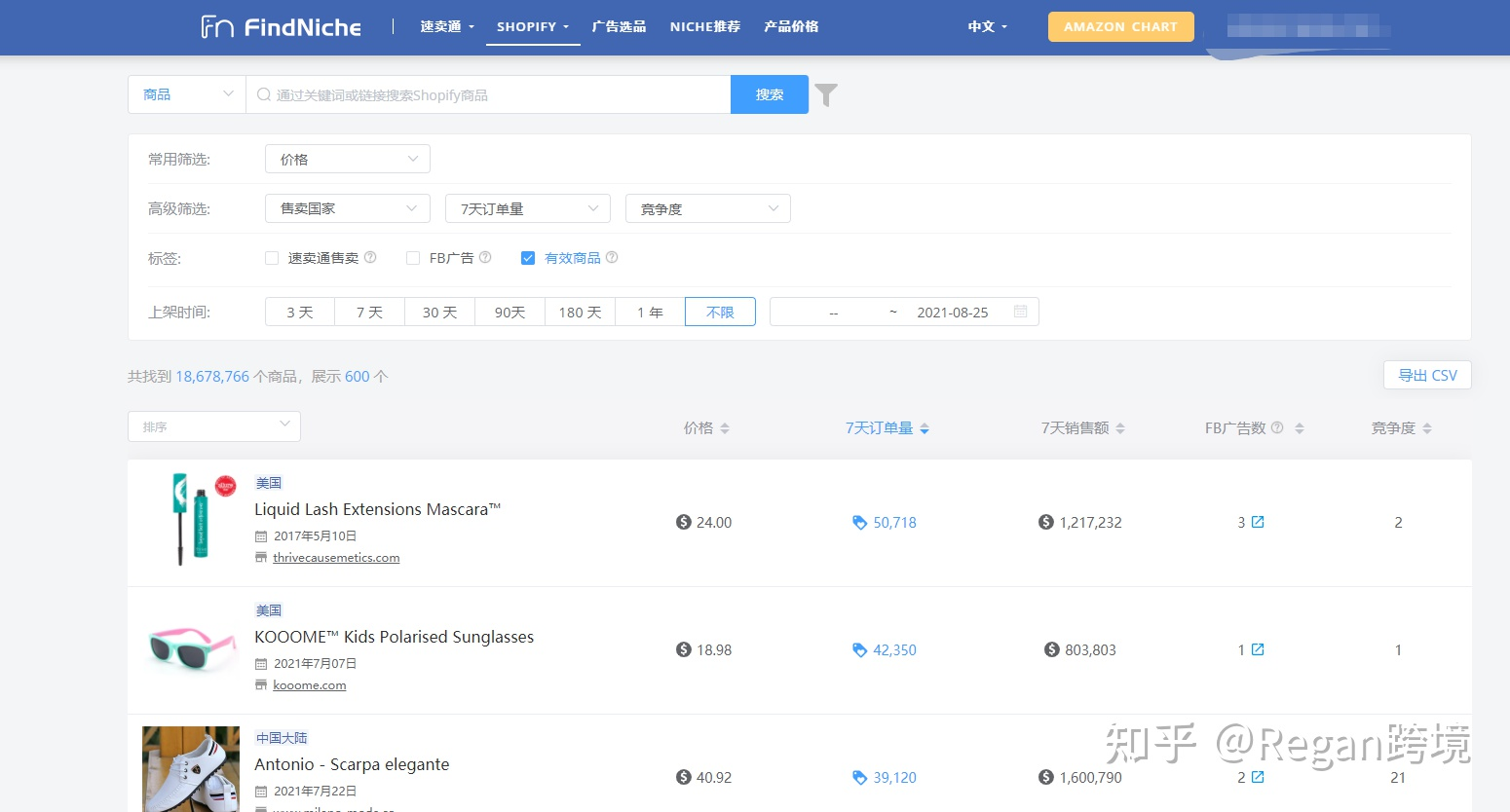 选品之于亚马逊得重要性