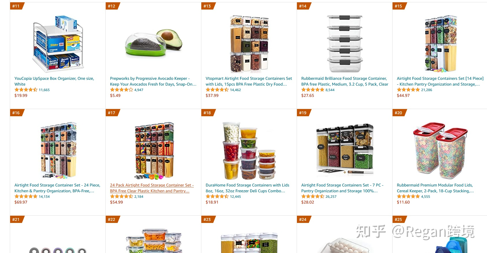 选品之于亚马逊得重要性