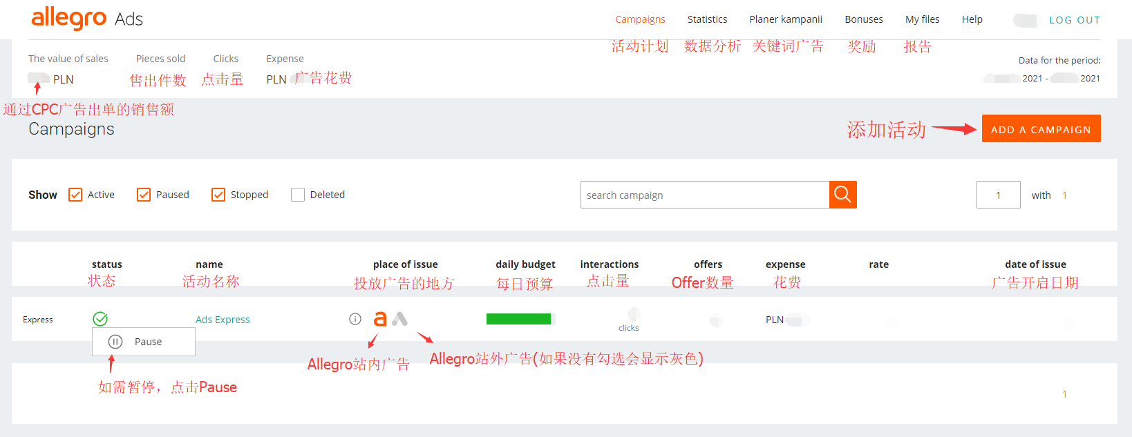 黑五即将到来!Allegro的CPC广告应该怎么设置?