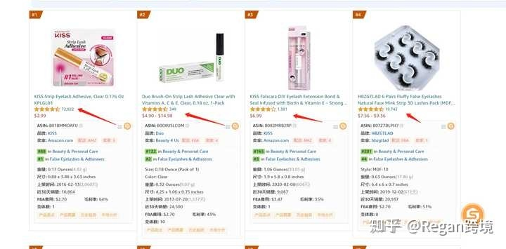 亚马逊选品都根据那些方面来决定?