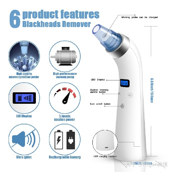 新手如何快速了解亚马逊跨境电商基础知识？
