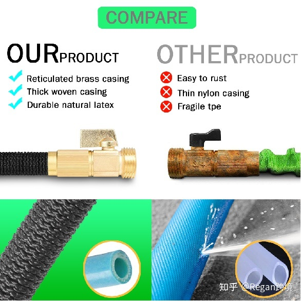 新手如何快速了解亚马逊跨境电商基础知识？