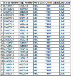 GBC 10月商标侵权诉讼盘点