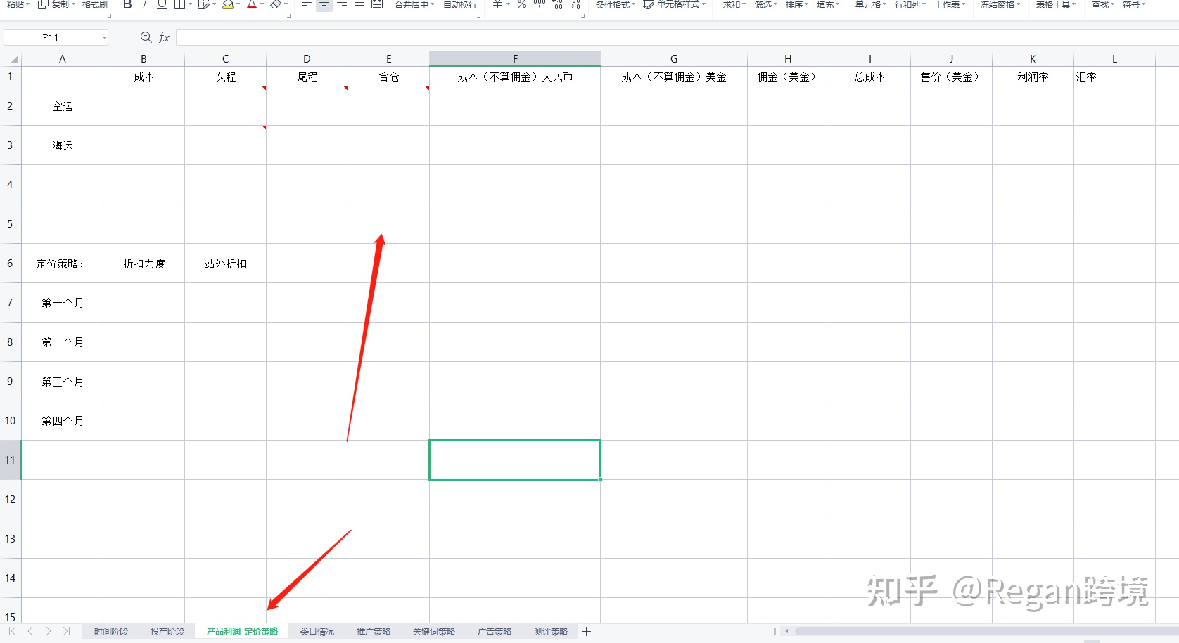 亚马逊运营的节奏要注意哪些？