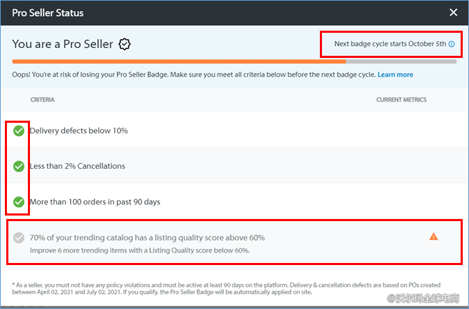 9.专业卖家徽章