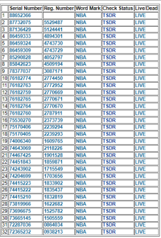 GBC 10月商标侵权诉讼盘点