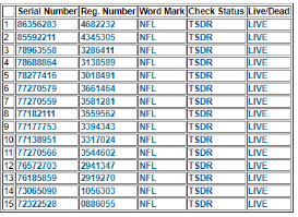 GBC 10月商标侵权诉讼盘点