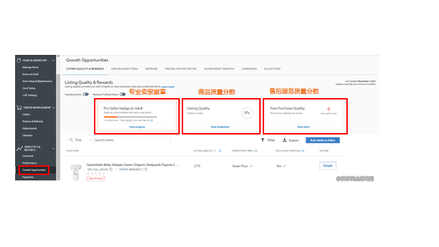 10.店铺指标优化
