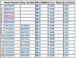 GBC 10月商标侵权诉讼盘点