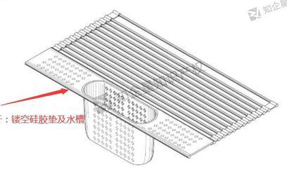 【亚马逊】沥水架美亚市场选品调查报告