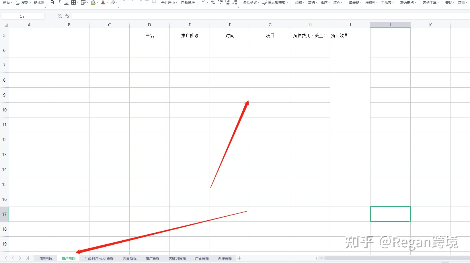 亚马逊运营的节奏要注意哪些？