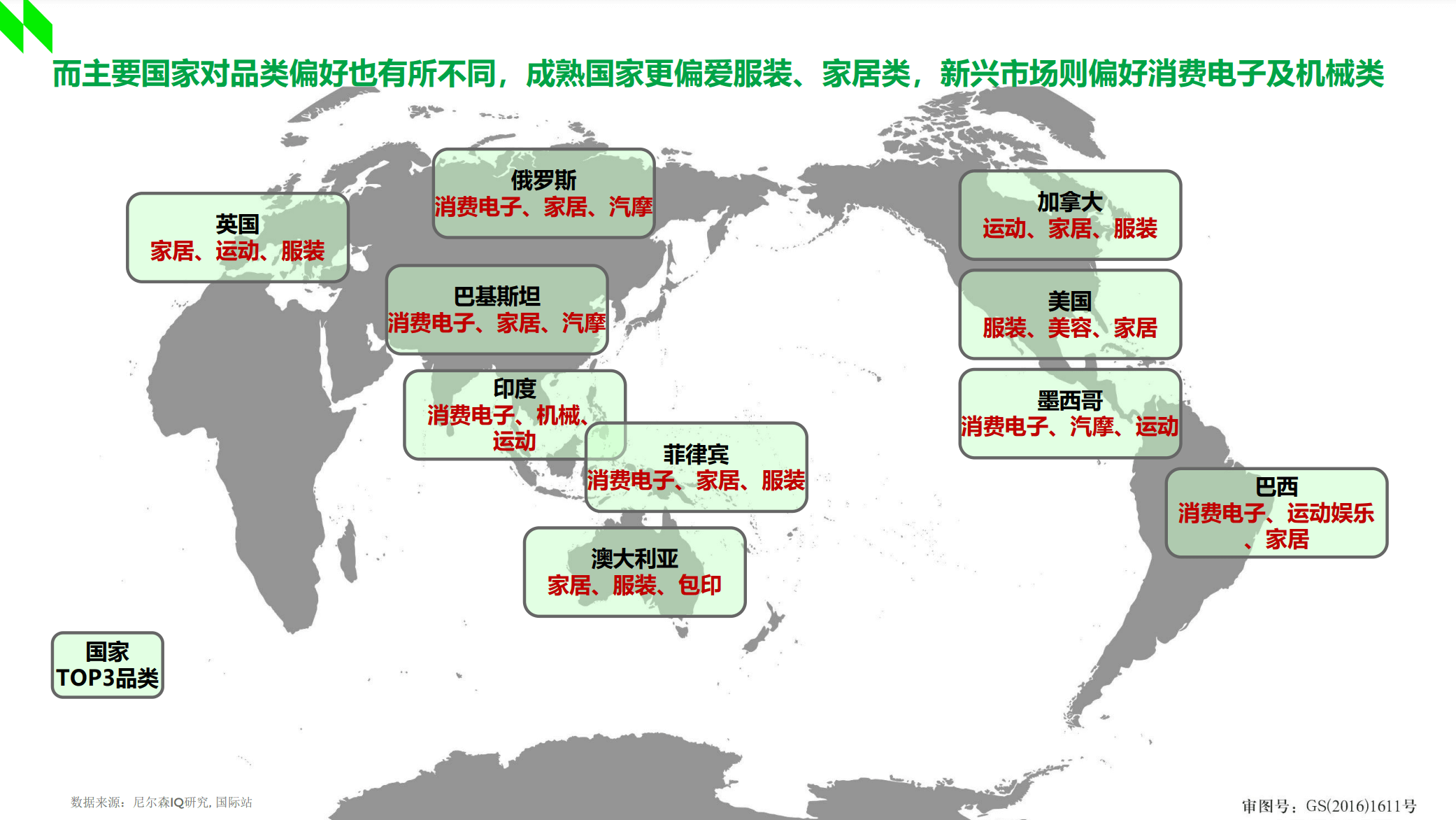 《跨境周刊》第1期 2021/11/15 首期