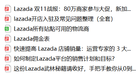 【免费领取】东南亚电商运营干货包大放送